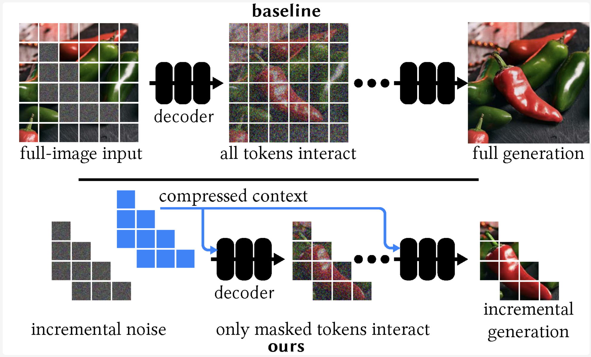 Adobe Research thumbnail image